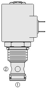 VALVULA HYDRAFORCE DE SECUENCIA